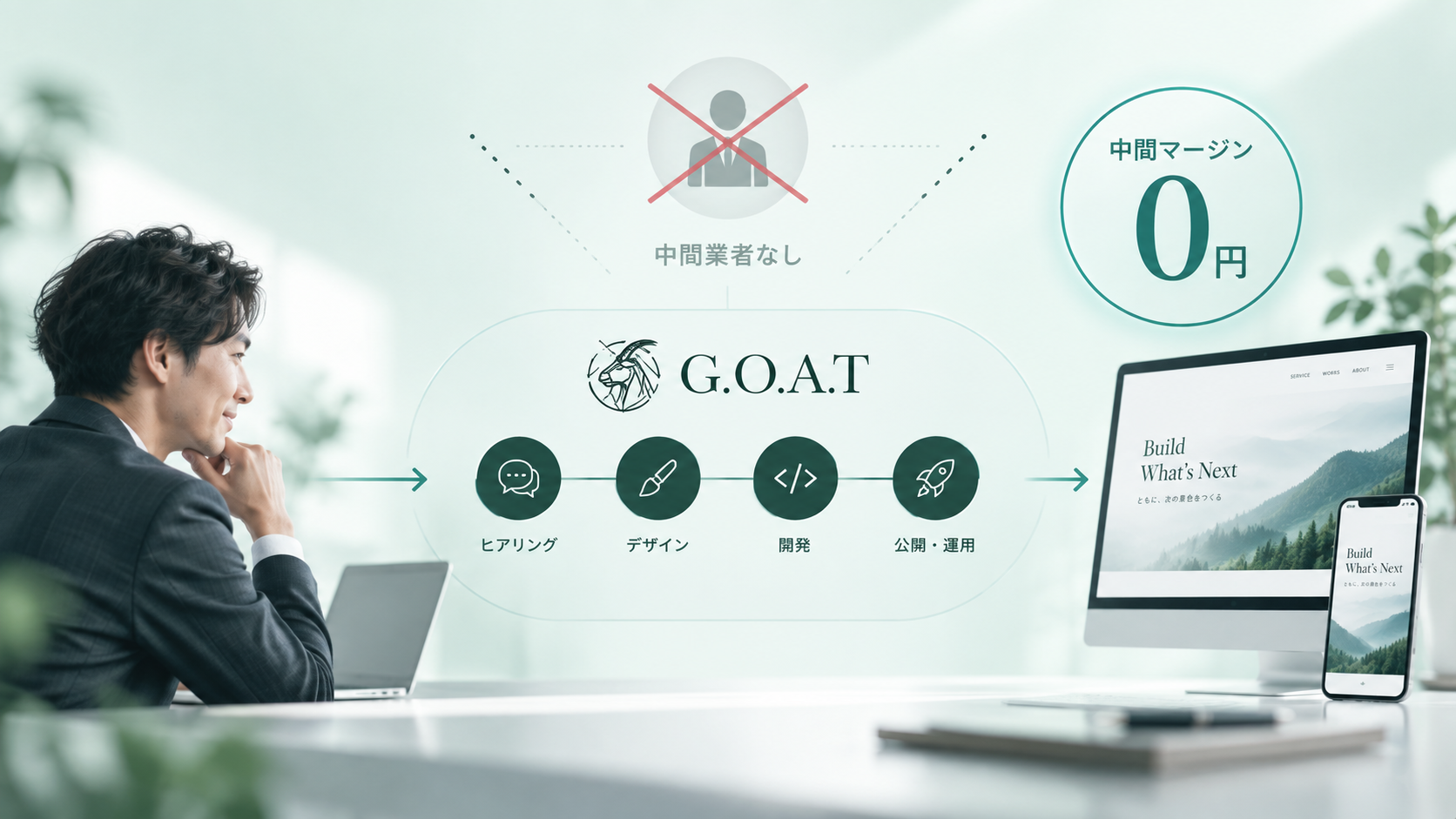 選ばれる理由 | G.O.A.T | 北海道室蘭・札幌のホームページ制作